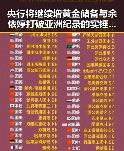 央行将继续增黄金储备与余依婷打破亚洲纪录的实锤爆料引发热议
